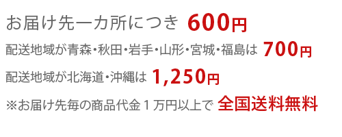 送料